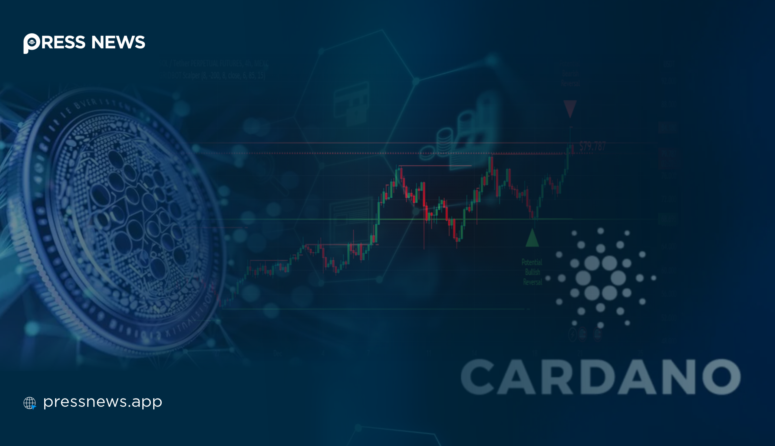 Cardano Sees Bullish Momentum Reignite Following Exchange Listings